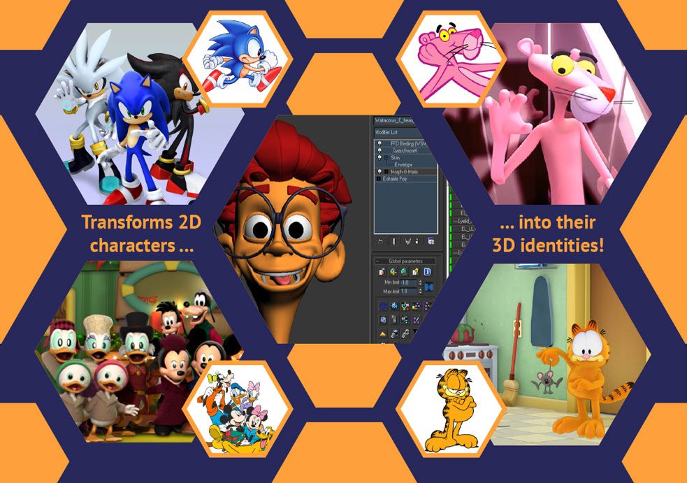Tranforms 2D characters into their 3D identities!